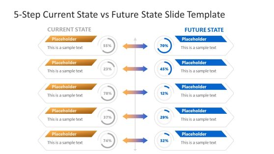 5-Step Current State vs Future State PowerPoint Slide 