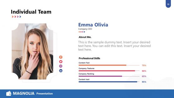 Team Introduction and Resume PPT